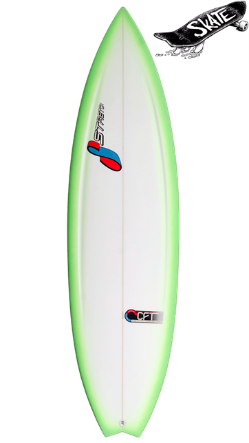 SKATE